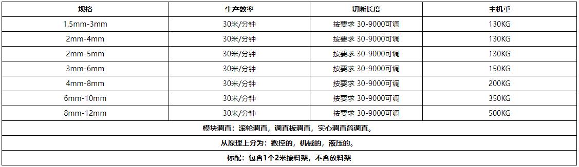 鋼筋調直切斷機1.jpg