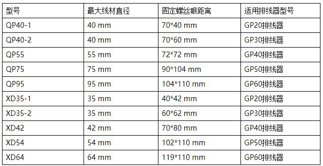 三筒過線架1.jpg