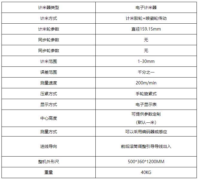 電子計米臺1.jpg